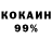 КОКАИН Перу Thando Jiyane